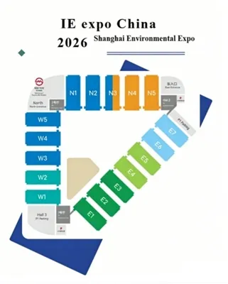 Exposición de Protección Ambiental de Shanghai